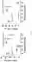 Fig. 21 - METHODS AND COMPOSITIONS FOR ALLELE SPECIFIC GENE EDITING