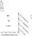Fig. 24 - METHODS AND COMPOSITIONS FOR ALLELE SPECIFIC GENE EDITING