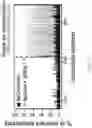 Fig. 29 - METHODS AND COMPOSITIONS FOR ALLELE SPECIFIC GENE EDITING