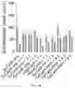 Fig. 37 - METHODS AND COMPOSITIONS FOR ALLELE SPECIFIC GENE EDITING