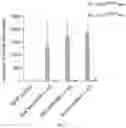 Fig. 48 - METHODS AND COMPOSITIONS FOR ALLELE SPECIFIC GENE EDITING