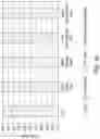 Fig. 53 - INSTRUMENTS, MODULES, AND METHODS FOR IMPROVED DETECTION OF EDITED SEQUENCES IN LIVE CELLS