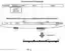 Fig. 03 - METHODS AND COMPOSITION FOR TRANSFERRING T-DNA INTO A PLANT