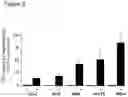 Fig. 03 - METHODS FOR ENHANCING GENOME ENGINEERING EFFICIENCY
