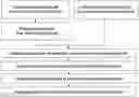 Fig. 01 - ARTIFICIAL RECOMBINANT CHROMOSOME AND USE THEREOF