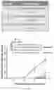 Fig. 29 - Plakophillin-2 gene therapy methods and compositions