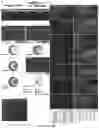 Fig. 15 - GENETIC TARGETING OF CELLULAR OR NEURONAL SUB-POPULATIONS