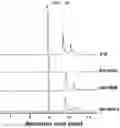 Fig. 06 - Method for biologically producing acetin compound