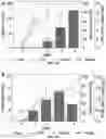 Fig. 07 - HOST YEAST CELLS AND METHODS USEFUL FOR PRODUCING INDIGOIDINE