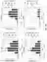 Fig. 13 - HOST YEAST CELLS AND METHODS USEFUL FOR PRODUCING INDIGOIDINE