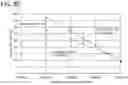 Fig. 08 - SPECTROSCOPIC METHODS, REAGENTS AND SYSTEMS TO DETECT, IDENTIFY, AND CHARACTERIZE BACTERIA FOR ANTIMICROBIAL SUSCEPTIBLITY
