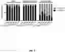 Fig. 08 - Long non-coding RNA gene expression signatures in disease monitoring and treatment