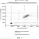 Fig. 11 - DETECTION OF GENOME EDITING