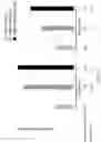 Fig. 47 - BIOCHEMICAL REACTION METHODS AND REAGENTS COMPRISING INTRINSICALLY DISORDERED REGIONS