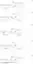 Fig. 286 - ENHANCEMENT OF NUCLEIC ACID POLYMERIZATION BY AROMATIC COMPOUNDS
