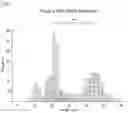 Fig. 09 - METHODS FOR SINGLE-MOLECULE ANALYSIS OF LINEARIZED POLYNUCLEOTIDES