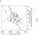Fig. 09 - METHOD OF NUCLEAR DNA AND MITOCHONDRIAL DNA ANALYSIS