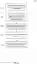 Fig. 25 - METHOD OF NUCLEAR DNA AND MITOCHONDRIAL DNA ANALYSIS