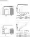 Fig. 15 - METHODS FOR PREDICTING A VERY LOW BIRTH WEIGHT
