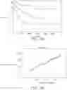 Fig. 11 - PROGNOSTIC TUMOR BIOMARKERS