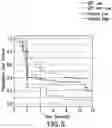 Fig. 08 - GENE EXPRESSION BASED BIOMARKER OF TUMOR RESPONSE TO PD-1 ANTAGONISTS