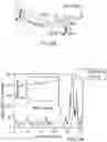 Fig. 16 - Methods and materials for using measles viruses