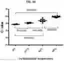 Fig. 04 - Methods and compositions for influenza a virus subtyping