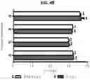Fig. 07 - Methods and compositions for influenza a virus subtyping