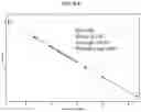 Fig. 09 - Methods and compositions for influenza a virus subtyping