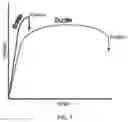 Fig. 05 - Localized heat treatment