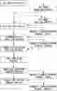 Fig. 01 - Method for producing grain oriented electrical steel sheet
