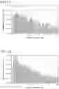 Fig. 02 - High-strength steel sheet and method for manufacturing same