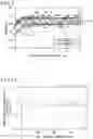 Fig. 03 - High-strength steel sheet and method for manufacturing same