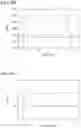 Fig. 06 - High-strength steel sheet and method for manufacturing same