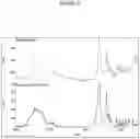 Fig. 07 - COMPOSITION AND METHOD OR RECOVERING RARE-EARTH ELEMENTS
