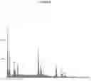Fig. 09 - COMPOSITION AND METHOD OR RECOVERING RARE-EARTH ELEMENTS
