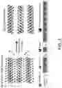Fig. 02 - Rare earth element MXenes and methods of making thereof