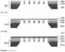 Fig. 10 - Thin free-standing oxide membranes