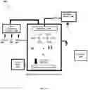 Fig. 03 - TRANSPARENT NANO LAYERED WATER BARRIERS AND METHODS FOR MANUFACTURING THE SAME