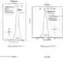 Fig. 07 - TRANSPARENT NANO LAYERED WATER BARRIERS AND METHODS FOR MANUFACTURING THE SAME