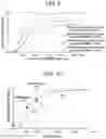 Fig. 08 - Substrate processing apparatus, state determination method and computer-readable recording medium
