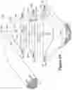 Fig. 16 - Article with at least two securable inlaid strands
