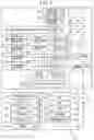 Fig. 06 - Sewing system and sewing machine