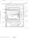 Fig. 03 - Washing machine appliances and methods of operation