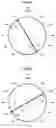 Fig. 05 - Washing machine including a drum for easy unloading