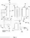 Fig. 04 - Method and Integrated System for Non-aqueous Solvent Medium (NASM) Dyeing of Multiple Forms of Synthetic, Natural and Blended Textiles