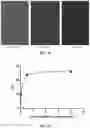 Fig. 09 - Method and Integrated System for Non-aqueous Solvent Medium (NASM) Dyeing of Multiple Forms of Synthetic, Natural and Blended Textiles