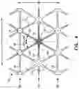 Fig. 04 - Multi-axial grid or mesh structures with high aspect ratio ribs