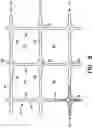 Fig. 08 - Multi-axial grid or mesh structures with high aspect ratio ribs