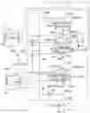 Fig. 01 - Hydraulic system for working machine